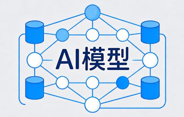 国内外主流大语言模型全景盘点
